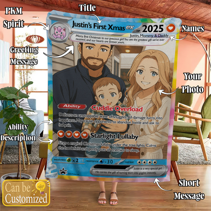 Personalized PKM Photo Art Blanket - Family Edition