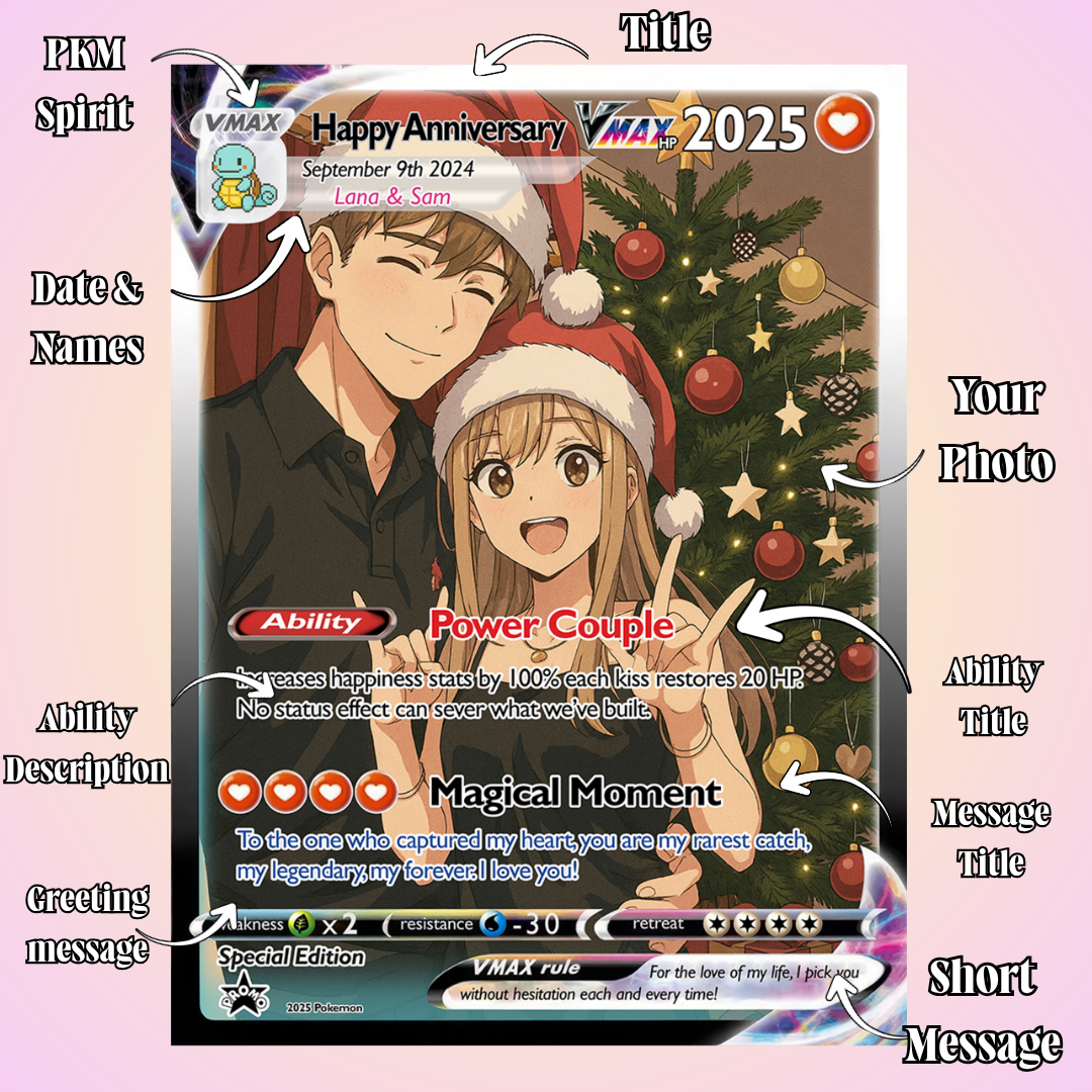 Personalized PKM Couple Photo Art Blanket - Anniversary Edition