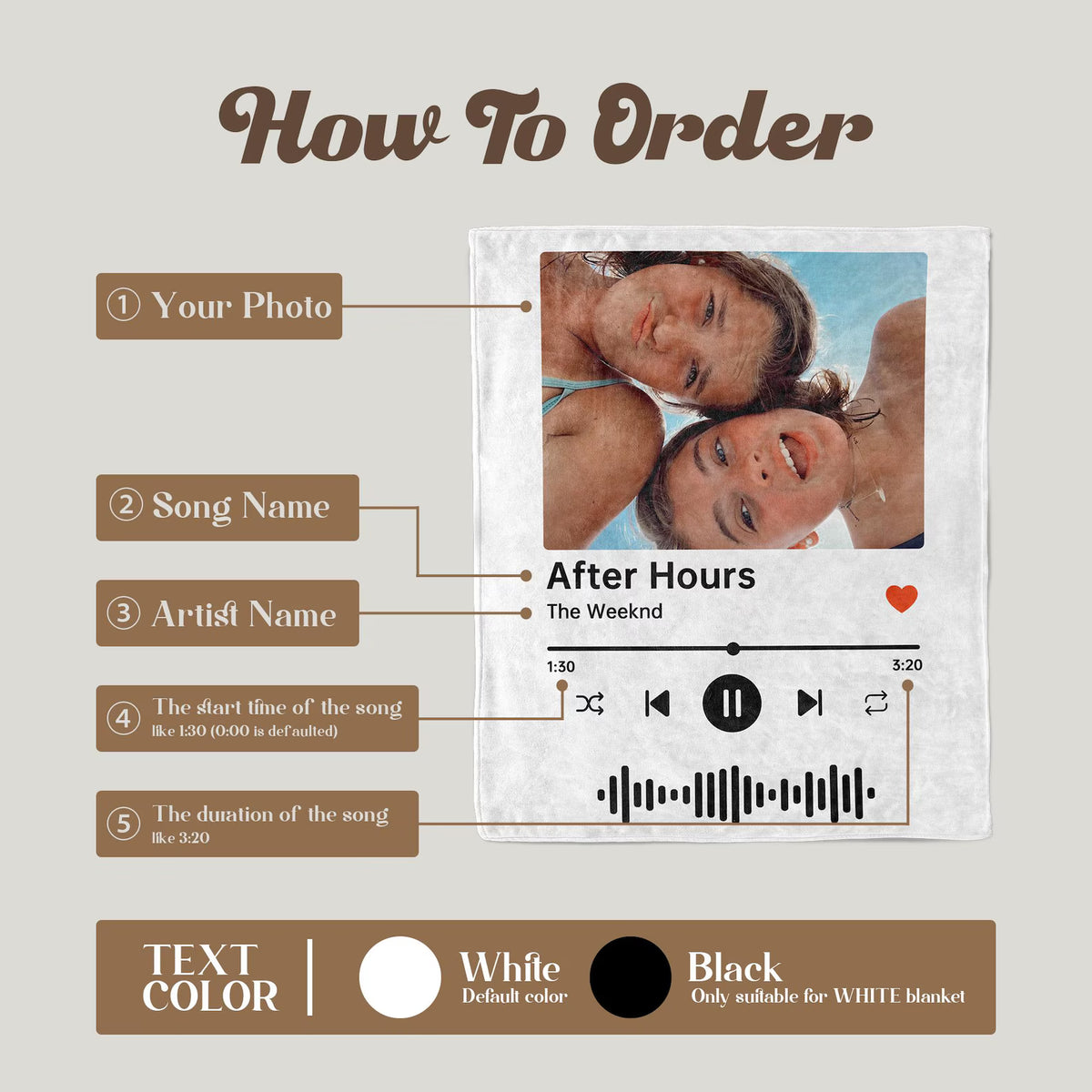 Personalized Music Blanket with Photo & Favorite Song – Great Gift for Couples Boyfriend Girlfriend Christmas